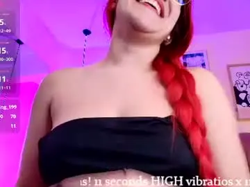 Chaturbate Private Sex Chat of celestee15_