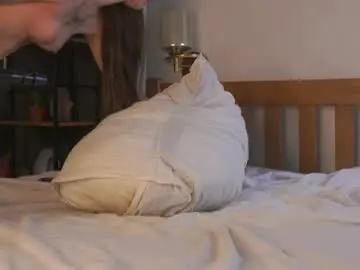 Chaturbate Adult Webcam of emilyfinne