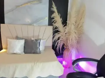 Chaturbate Live Sex of dominika_lovy