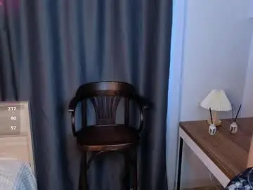 Chaturbate Private Sex Chat of marianelawhitcher