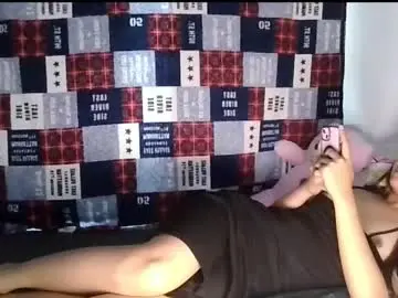 Chaturbate Sex Chat of honeysakurahouse