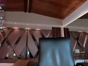 Chaturbate Best Webcam of isabellaajoness