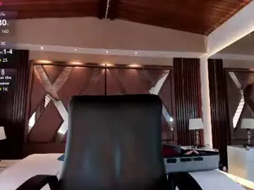 Chaturbate Adult Webcam of isabellaajoness