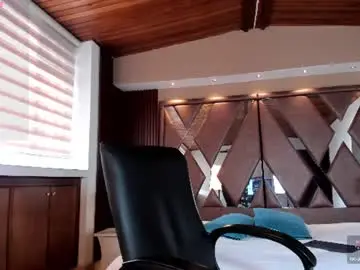 Chaturbate Adult Webcam of isabellaajoness