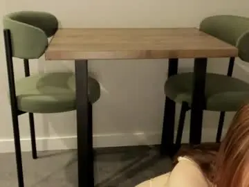 Chaturbate Live Sex of miymiy1