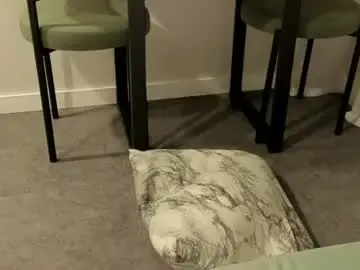 Chaturbate Adult Webcam of miymiy1
