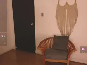 Chaturbate Sex Chat of grecia_miller_