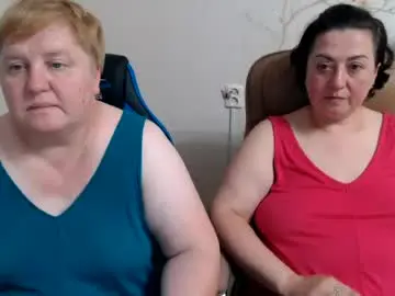 Chaturbate Best Webcam of hotfiremommy