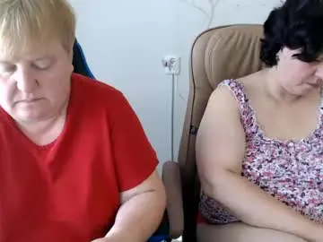 Chaturbate Nude Webcam of hotfiremommy