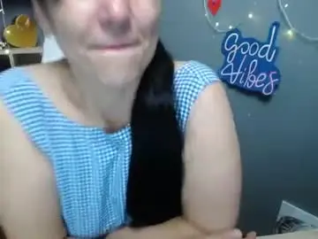 Chaturbate Live Sex of lilugrants