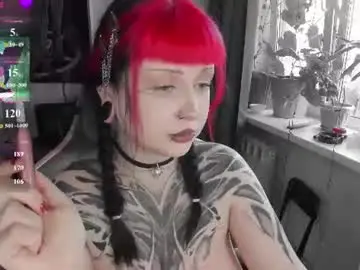 Chaturbate Best Webcam of toriayun0