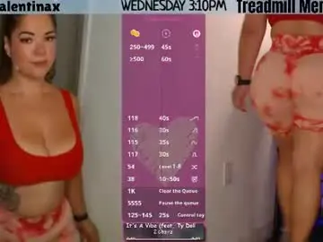 Chaturbate Nude Webcam of milavalentinax