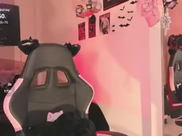 Chaturbate Sex Cam of kittygoth_