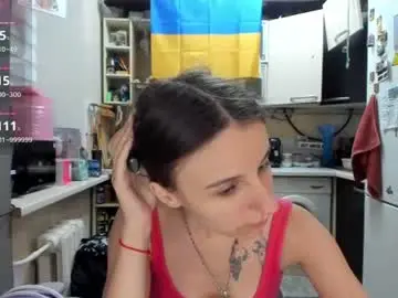 Chaturbate Sex Cam of _nika_kik