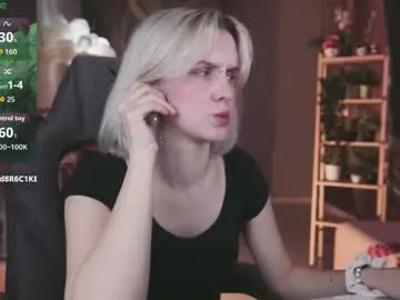 Chaturbate Best live sex cam show of bethanycloud