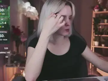 Chaturbate Sex Chat of bethanycloud