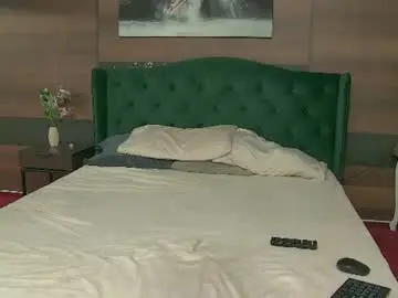 Chaturbate Adult Webcam of alice684968