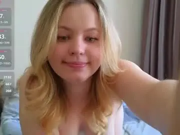 Chaturbate Sex Chat of dianaholiday