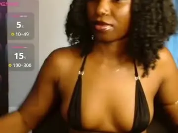 Chaturbate Live Sex Cam of sweet_puna