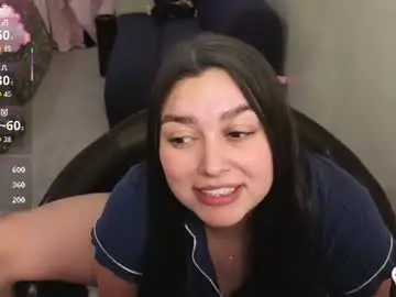Chaturbate Private Sex Chat of honey_tia