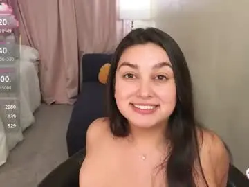 Chaturbate Sex Cam of honey_tia