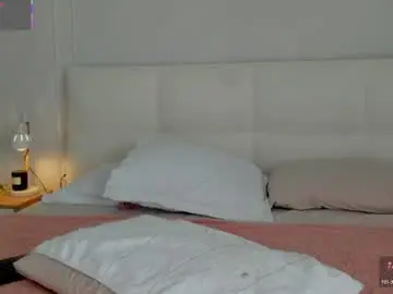 Chaturbate Adult Webcam of jessikapalmer