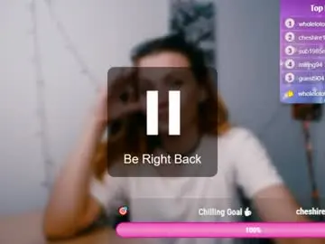 Chaturbate Private Sex Chat of peppymia