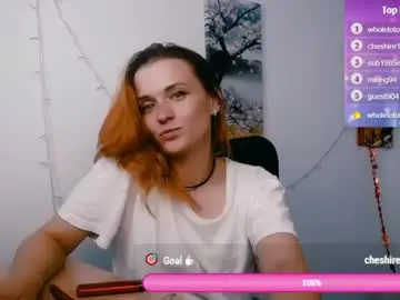 Chaturbate Private Sex Chat of peppymia