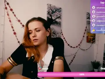 Chaturbate Sex Cam of peppymia