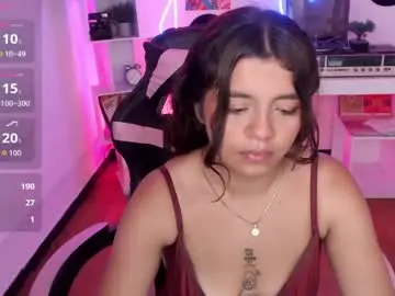 Chaturbate Best Webcam of sweety_smilee