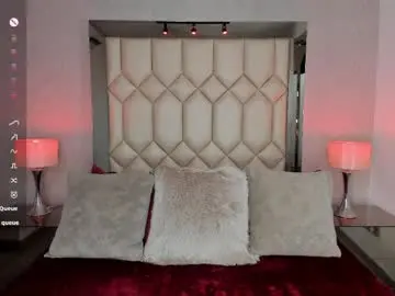 Chaturbate Watch Live Sex Cams of dolyconor