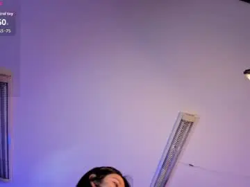 Chaturbate Private Sex Chat of saracorraless
