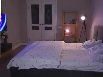 Chaturbate Sex Chat of eleanorka