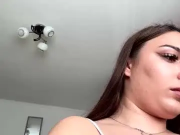 Chaturbate Sex Chat of squirt_bunny77