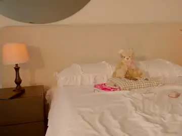Chaturbate Free Live Porn of nicolle_mitchelle