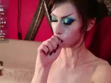 Chaturbate Best Webcam of kitty__katy