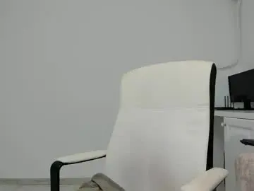 Chaturbate Live Sex of anayscaandy