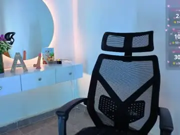 Chaturbate Sex Chat of annieboobs_