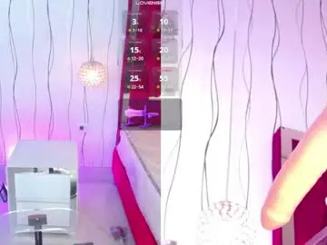 Chaturbate Adult Webcam of candyrouse2