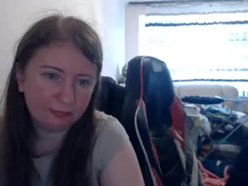 Chaturbate Best Webcam of jenisandpeter