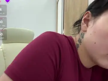 Chaturbate Free Live Porn of ameliya_kim