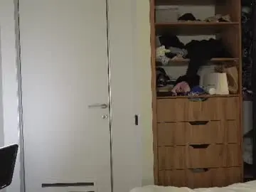 Chaturbate Free Porn Cam of milly____