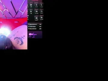 Chaturbate Sex Cam of erikamontiel__