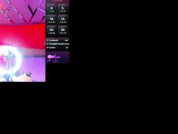 Chaturbate Free Live Porn of erikamontiel__