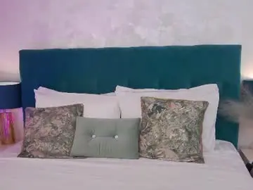 Chaturbate Live Sex Cam of mmmaaa1234