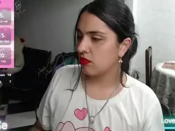 Chaturbate Nude Webcam of alix_beltran