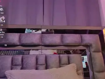 Chaturbate Free Live Porn of aitanaarias