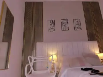 Chaturbate Free Porn Cam of hannah__cb