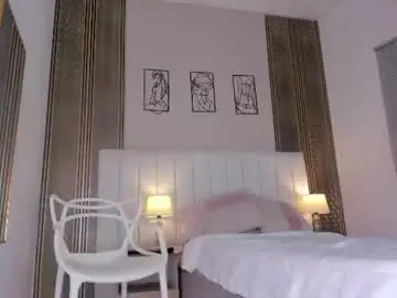 Chaturbate Free Live Porn of hannah__cb