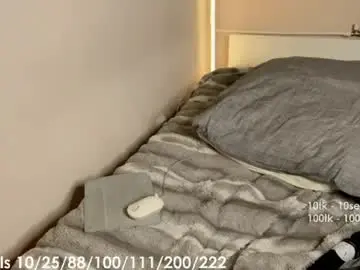 Chaturbate Sex Chat of xxtina_